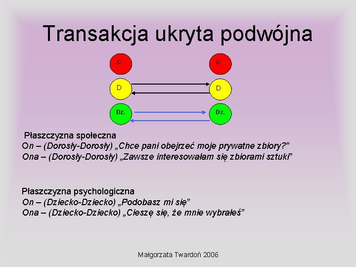 Transakcja ukryta podwójna R R D D Dz. Płaszczyzna społeczna On – (Dorosły-Dorosły) „Chce