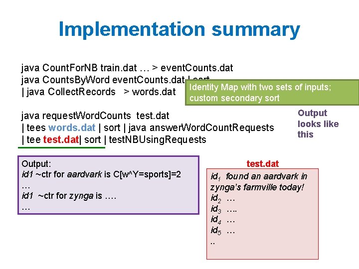 Implementation summary java Count. For. NB train. dat … > event. Counts. dat java