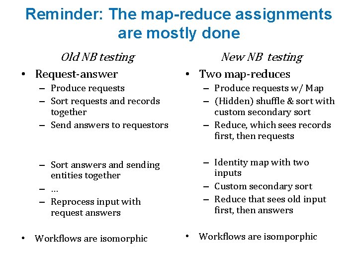 Reminder: The map-reduce assignments are mostly done Old NB testing • Request-answer New NB