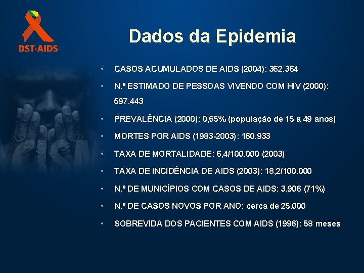 Dados da Epidemia • CASOS ACUMULADOS DE AIDS (2004): 362. 364 • N. º