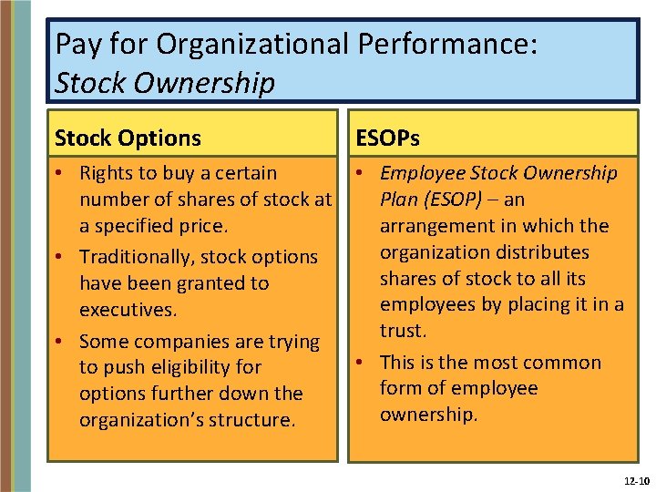 Pay for Organizational Performance: Stock Ownership Stock Options ESOPs • Rights to buy a