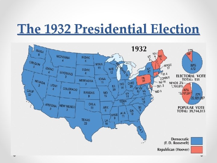 The 1932 Presidential Election President Herbert Hoover (R) Governor Franklin D. Roosevelt (D) The 1932 Presidential Election President Herbert Hoover (R) Governor Franklin D. Roosevelt (D)