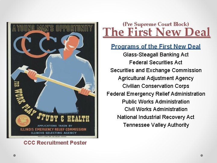 (Pre Supreme Court Block) The First New Deal Programs of the First New Deal (Pre Supreme Court Block) The First New Deal Programs of the First New Deal