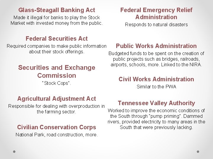 Glass-Steagall Banking Act Made it illegal for banks to play the Stock Market with Glass-Steagall Banking Act Made it illegal for banks to play the Stock Market with