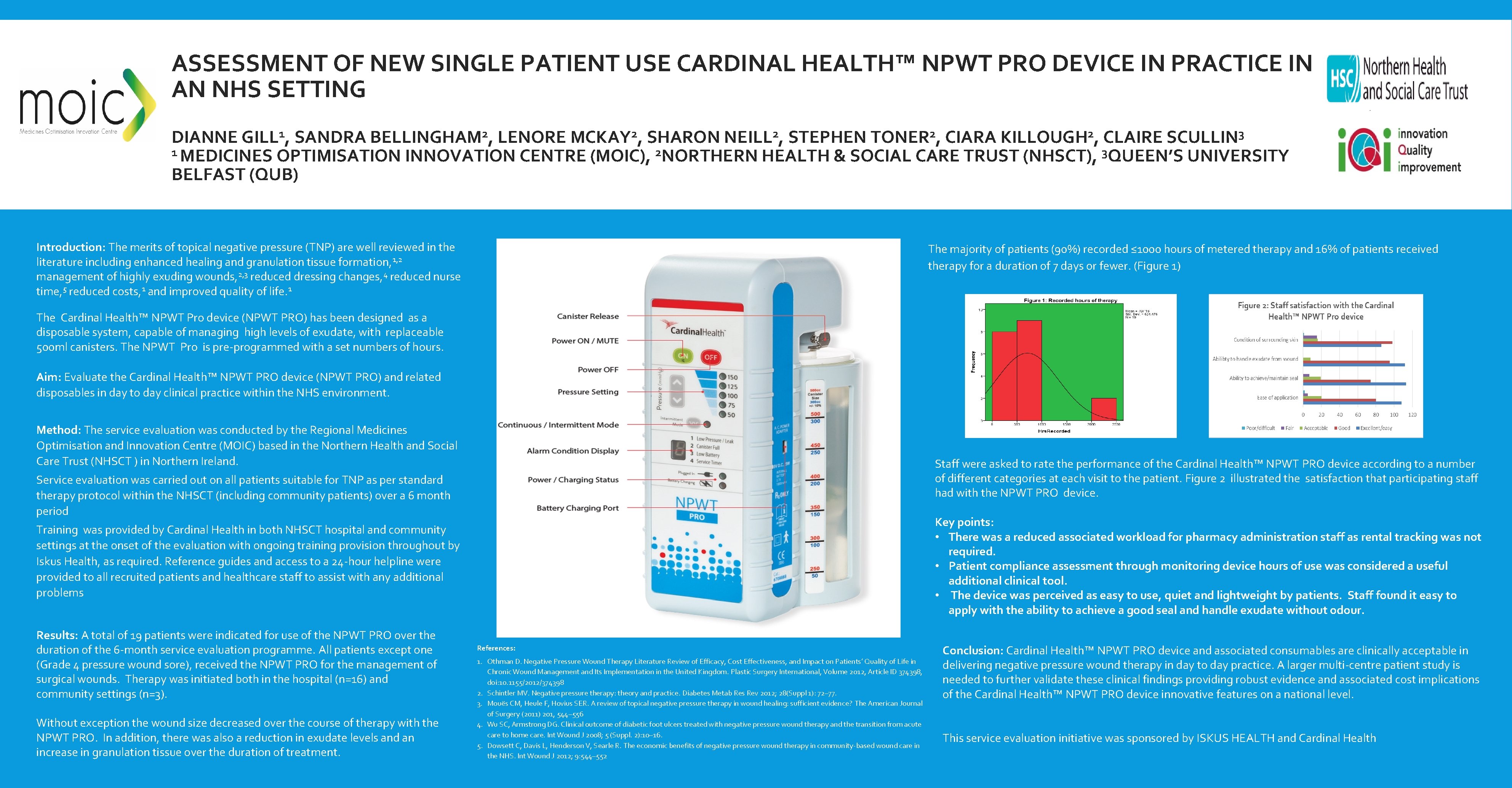 ASSESSMENT OF NEW SINGLE PATIENT USE CARDINAL HEALTH™ NPWT PRO DEVICE IN PRACTICE IN