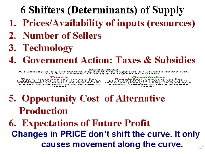 6 Shifters (Determinants) of Supply 1. 2. 3. 4. Prices/Availability of inputs (resources) Number