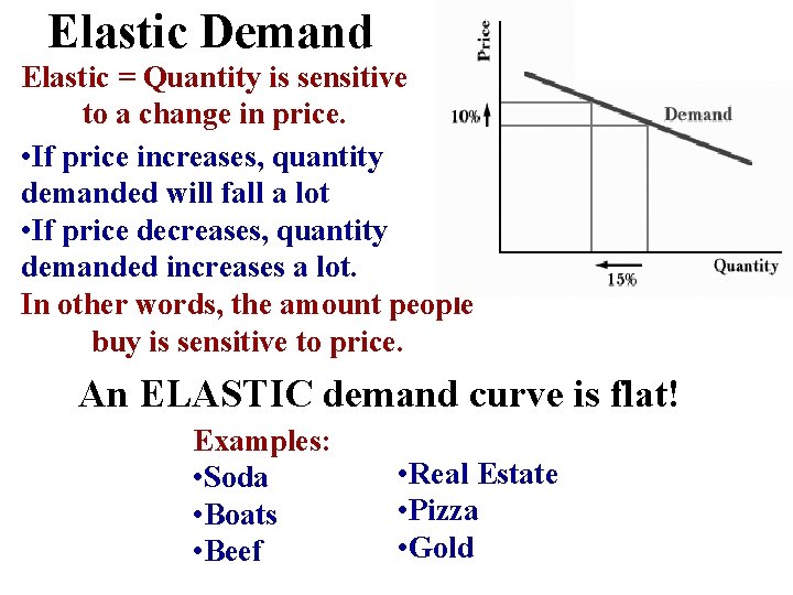 Elastic Demand Elastic = Quantity is sensitive to a change in price. • If