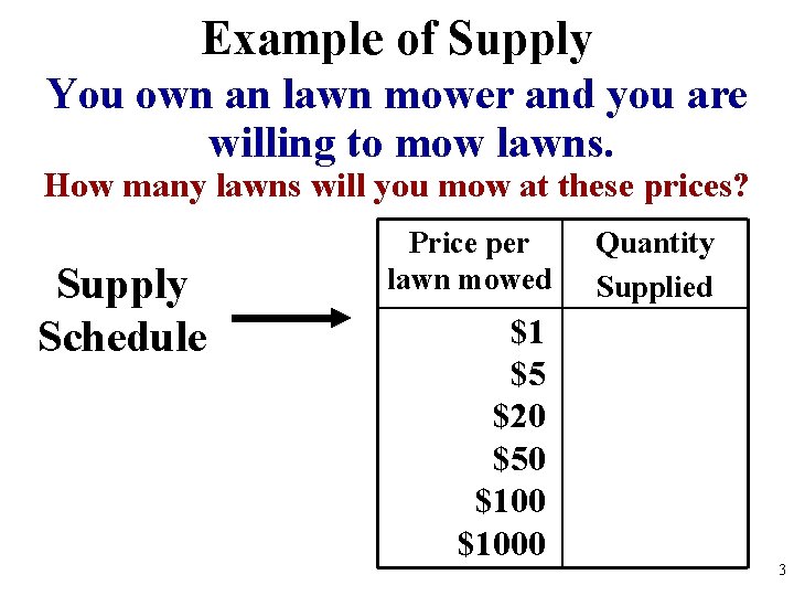 Example of Supply You own an lawn mower and you are willing to mow