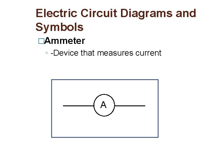 Electric Circuit Diagrams and Symbols �Ammeter ◦ -Device that measures current A 