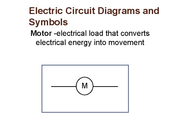 Electric Circuit Diagrams and Symbols Motor -electrical load that converts electrical energy into movement