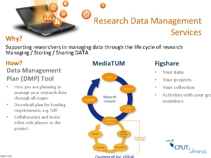 Why? Research Data Management Services Supporting researchers in managing data through the life cycle