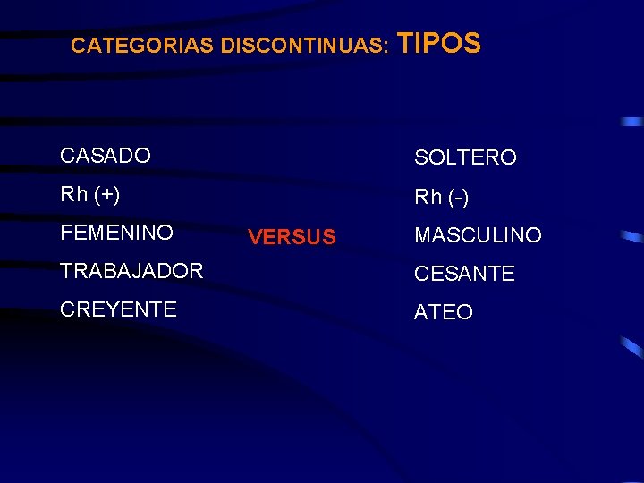 CATEGORIAS DISCONTINUAS: TIPOS CASADO SOLTERO Rh (+) Rh (-) FEMENINO VERSUS MASCULINO TRABAJADOR CESANTE