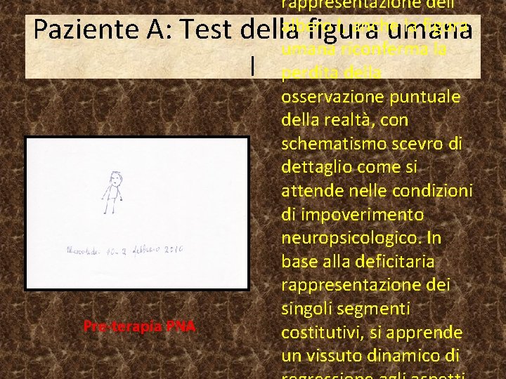 Paziente A: Test Pre-terapia PNA rappresentazione dell’ albero I, anche la figura della figura