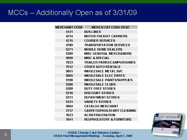 MCCs – Additionally Open as of 3/31/09 MERCHANT CODE 4131 4214 4215 4789 5271