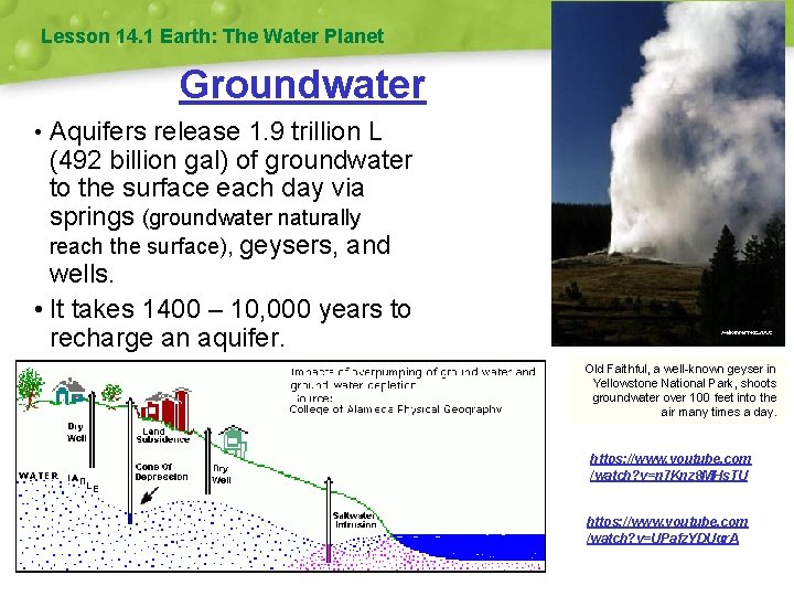 Lesson 14. 1 Earth: The Water Planet Groundwater Aquifers release 1. 9 trillion L