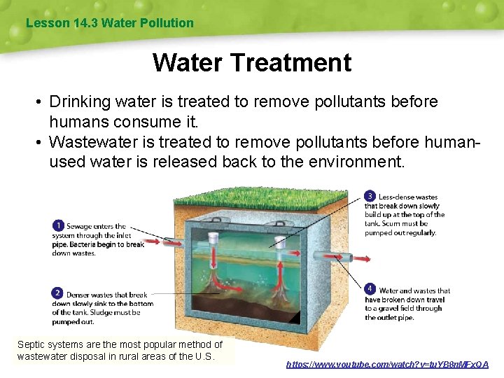 Lesson 14. 3 Water Pollution Water Treatment • Drinking water is treated to remove