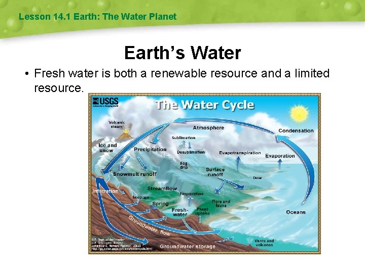 Lesson 14. 1 Earth: The Water Planet Earth’s Water • Fresh water is both