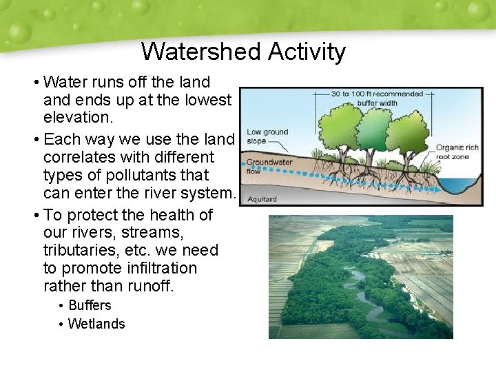 Watershed Activity • Water runs off the land ends up at the lowest elevation.