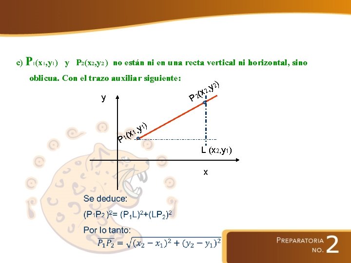 c) P 1(x 1, y 1) y P 2(x 2, y 2 ) no