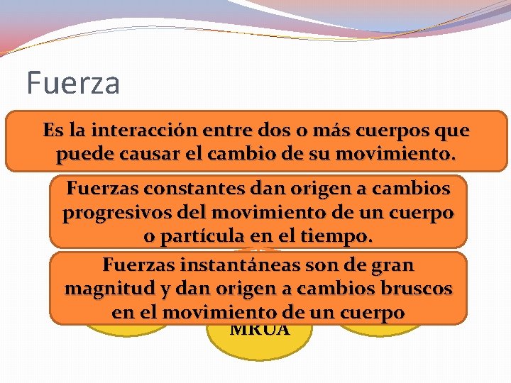 Fuerza Es la interacción entre dos o más cuerpos que puede causar el cambio