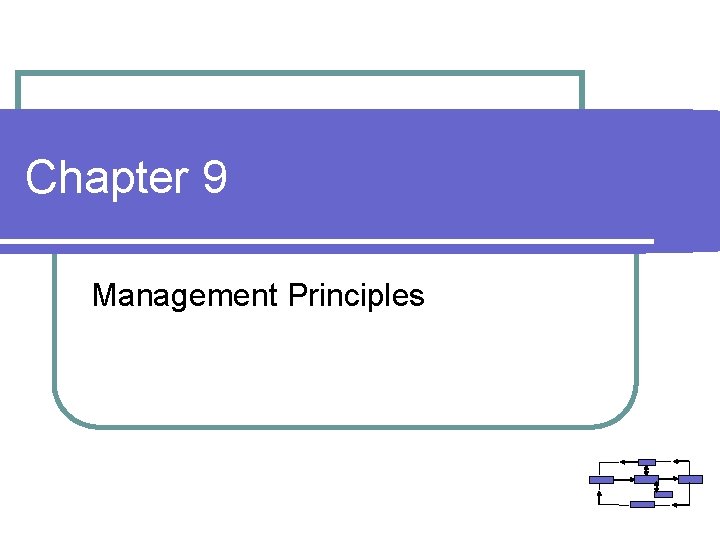Chapter 9 Management Principles Chapter 9 Management Principles