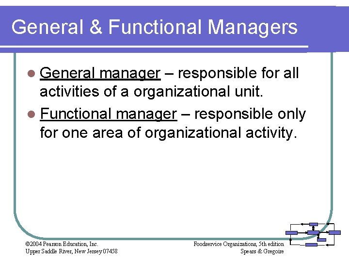 General & Functional Managers l General manager – responsible for all activities of a General & Functional Managers l General manager – responsible for all activities of a