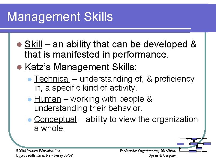 Management Skills l Skill – an ability that can be developed & that is Management Skills l Skill – an ability that can be developed & that is