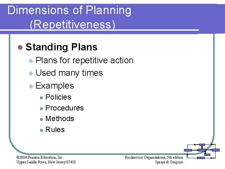 Dimensions of Planning (Repetitiveness) l Standing Plans for repetitive action l Used many times Dimensions of Planning (Repetitiveness) l Standing Plans for repetitive action l Used many times