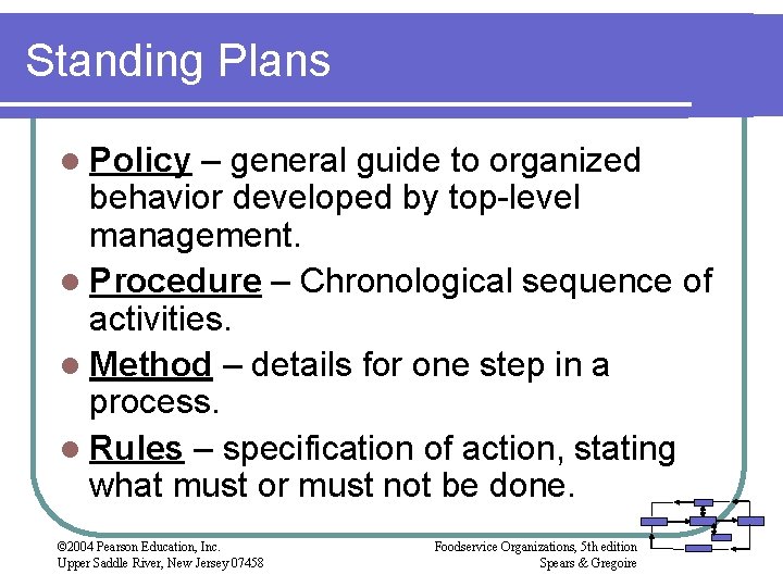 Standing Plans l Policy – general guide to organized behavior developed by top-level management. Standing Plans l Policy – general guide to organized behavior developed by top-level management.
