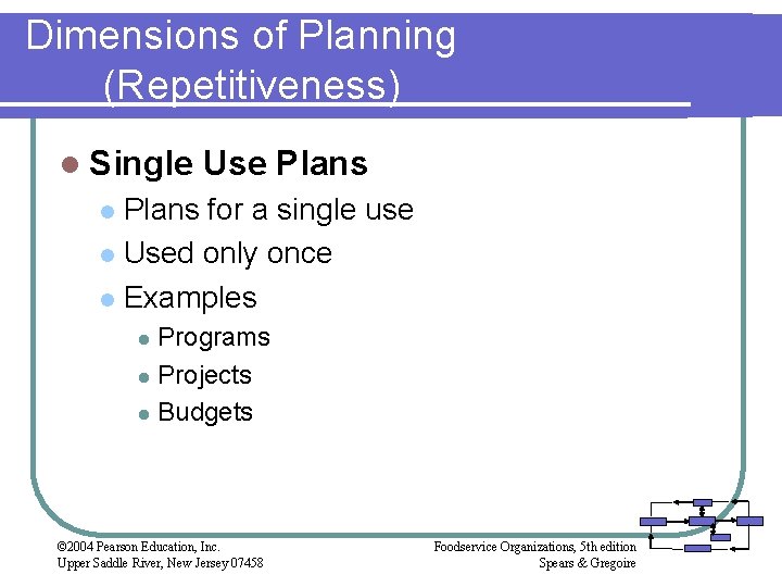 Dimensions of Planning (Repetitiveness) l Single Use Plans for a single use l Used Dimensions of Planning (Repetitiveness) l Single Use Plans for a single use l Used