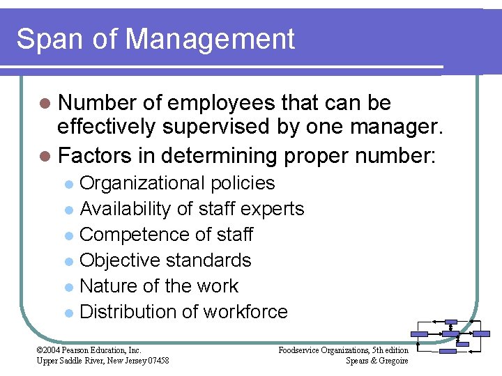 Span of Management l Number of employees that can be effectively supervised by one Span of Management l Number of employees that can be effectively supervised by one
