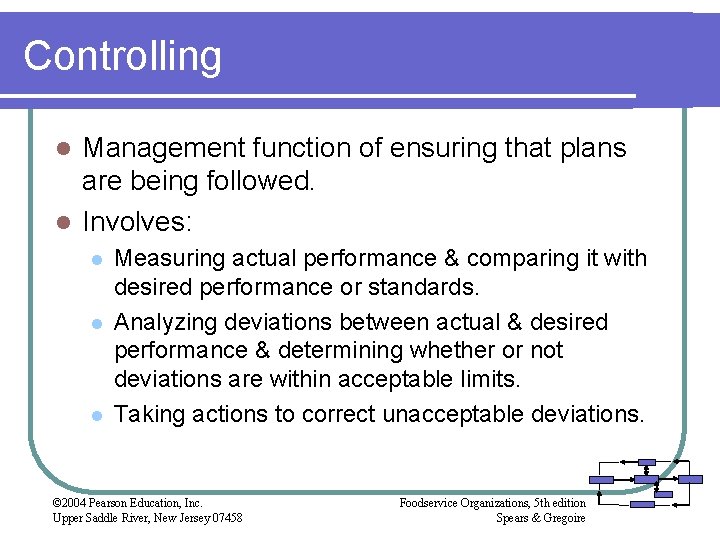 Controlling Management function of ensuring that plans are being followed. l Involves: l l Controlling Management function of ensuring that plans are being followed. l Involves: l l