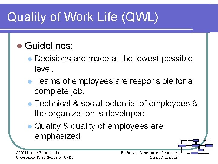 Quality of Work Life (QWL) l Guidelines: Decisions are made at the lowest possible Quality of Work Life (QWL) l Guidelines: Decisions are made at the lowest possible