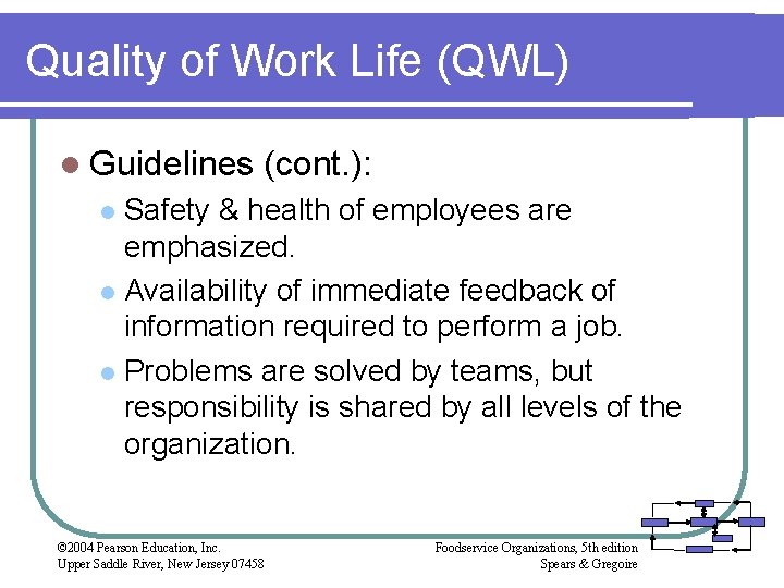 Quality of Work Life (QWL) l Guidelines (cont. ): Safety & health of employees Quality of Work Life (QWL) l Guidelines (cont. ): Safety & health of employees