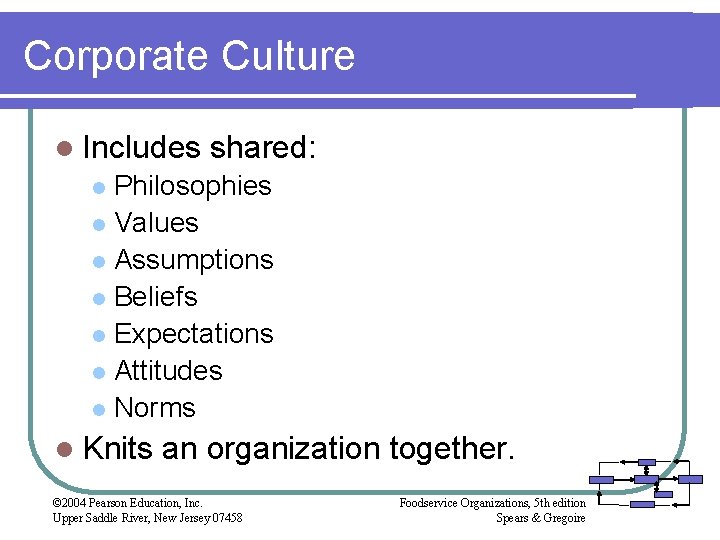 Corporate Culture l Includes shared: Philosophies l Values l Assumptions l Beliefs l Expectations Corporate Culture l Includes shared: Philosophies l Values l Assumptions l Beliefs l Expectations