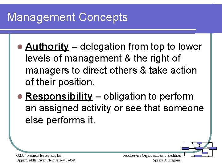 Management Concepts l Authority – delegation from top to lower levels of management & Management Concepts l Authority – delegation from top to lower levels of management &