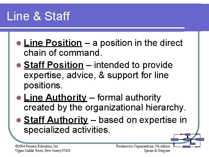 Line & Staff l Line Position – a position in the direct chain of Line & Staff l Line Position – a position in the direct chain of