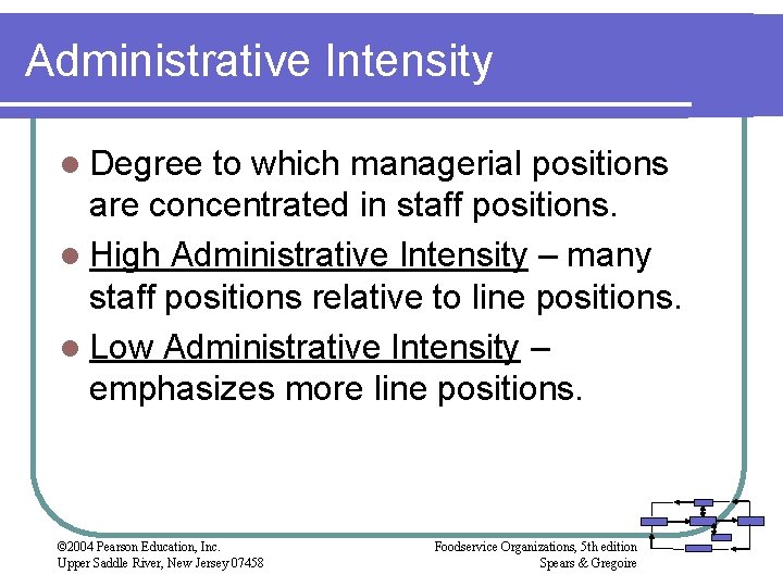 Administrative Intensity l Degree to which managerial positions are concentrated in staff positions. l Administrative Intensity l Degree to which managerial positions are concentrated in staff positions. l