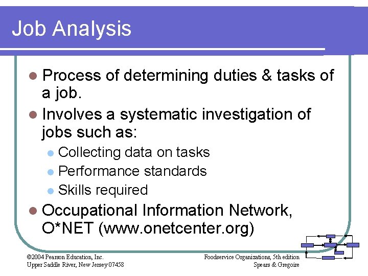 Job Analysis l Process of determining duties & tasks of a job. l Involves Job Analysis l Process of determining duties & tasks of a job. l Involves