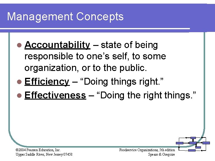 Management Concepts l Accountability – state of being responsible to one’s self, to some Management Concepts l Accountability – state of being responsible to one’s self, to some