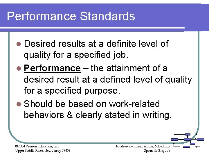 Performance Standards l Desired results at a definite level of quality for a specified Performance Standards l Desired results at a definite level of quality for a specified