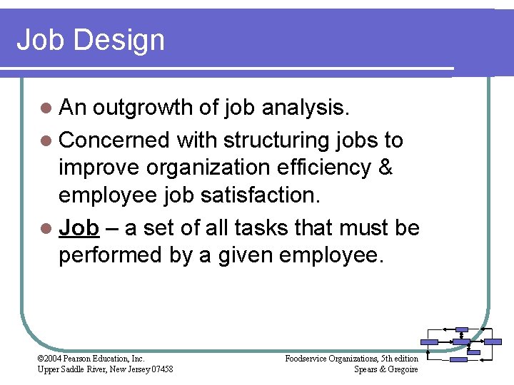 Job Design l An outgrowth of job analysis. l Concerned with structuring jobs to Job Design l An outgrowth of job analysis. l Concerned with structuring jobs to