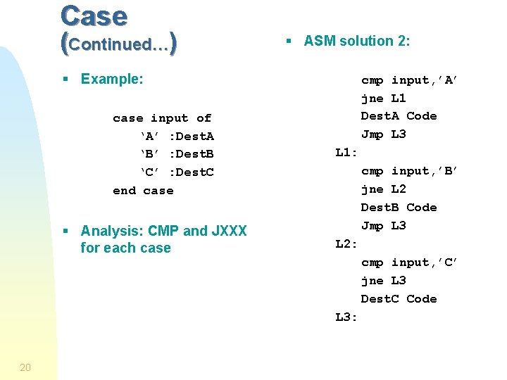 Case (Continued…) § ASM solution 2: § Example: case input of ‘A’ : Dest. Case (Continued…) § ASM solution 2: § Example: case input of ‘A’ : Dest.