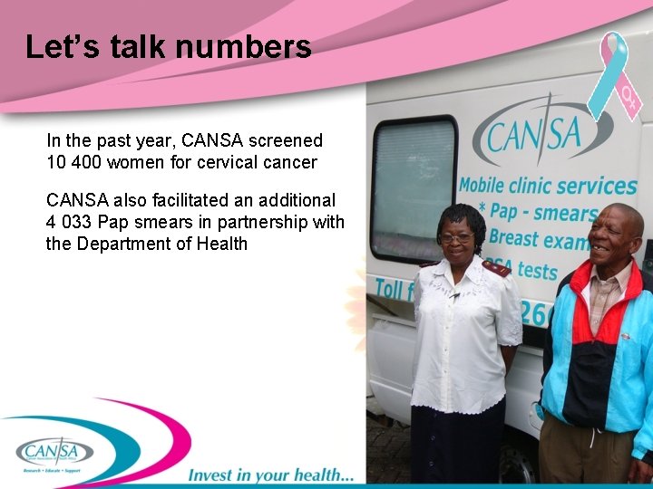 Let’s talk numbers In the past year, CANSA screened 10 400 women for cervical