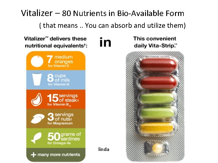 Vitalizer – 80 Nutrients in Bio-Available Form ( that means. . You can absorb Vitalizer – 80 Nutrients in Bio-Available Form ( that means. . You can absorb