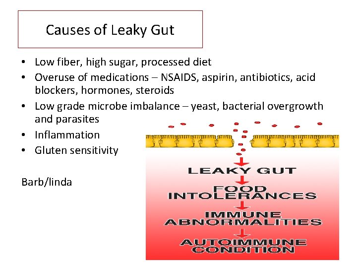 Causes of Leaky Gut • Low fiber, high sugar, processed diet • Overuse of Causes of Leaky Gut • Low fiber, high sugar, processed diet • Overuse of