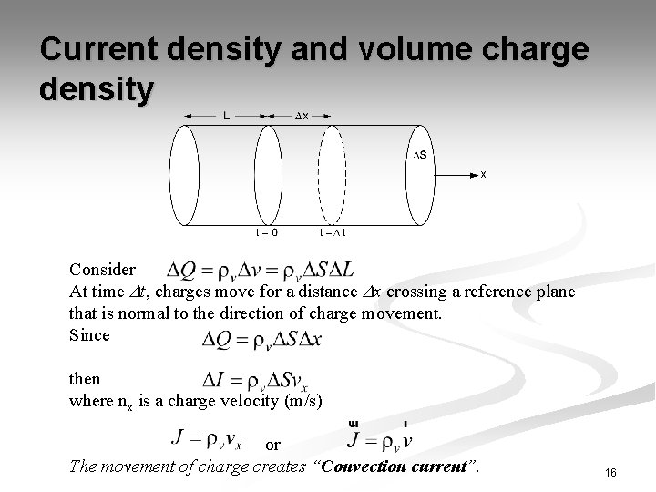 Current density and volume charge density Consider At time t, charges move for a