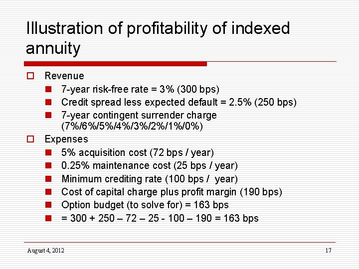 Illustration of profitability of indexed annuity o Revenue n 7 -year risk-free rate =