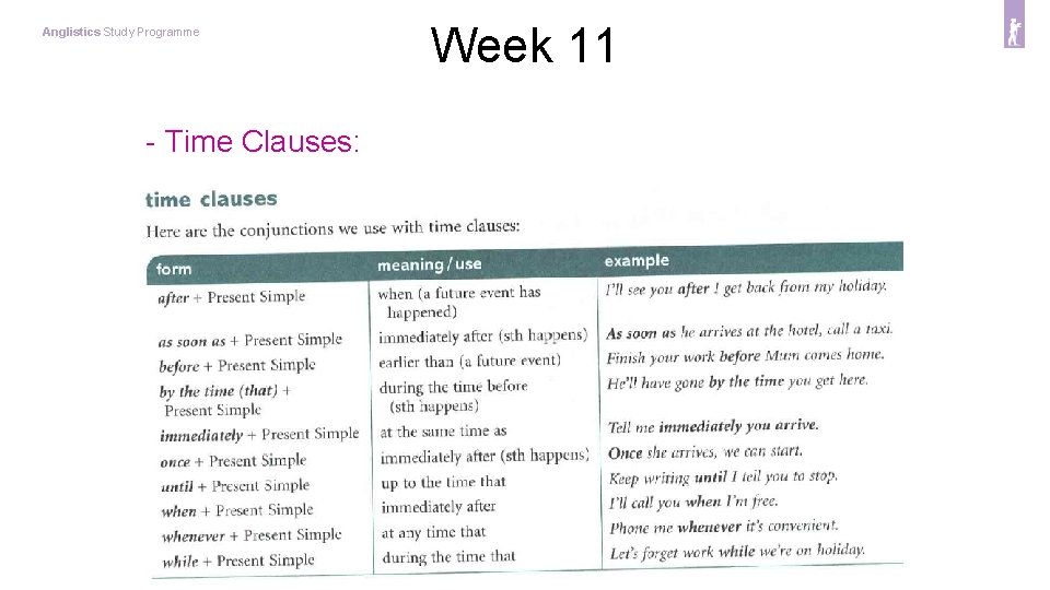 Anglistics Study Programme - Time Clauses: Week 11 