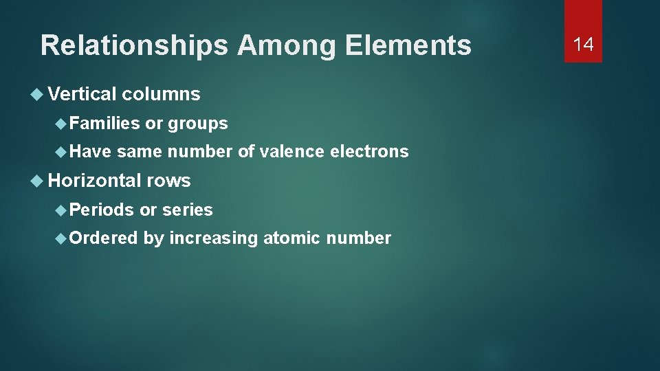 Relationships Among Elements Vertical columns Families Have or groups same number of valence electrons Relationships Among Elements Vertical columns Families Have or groups same number of valence electrons